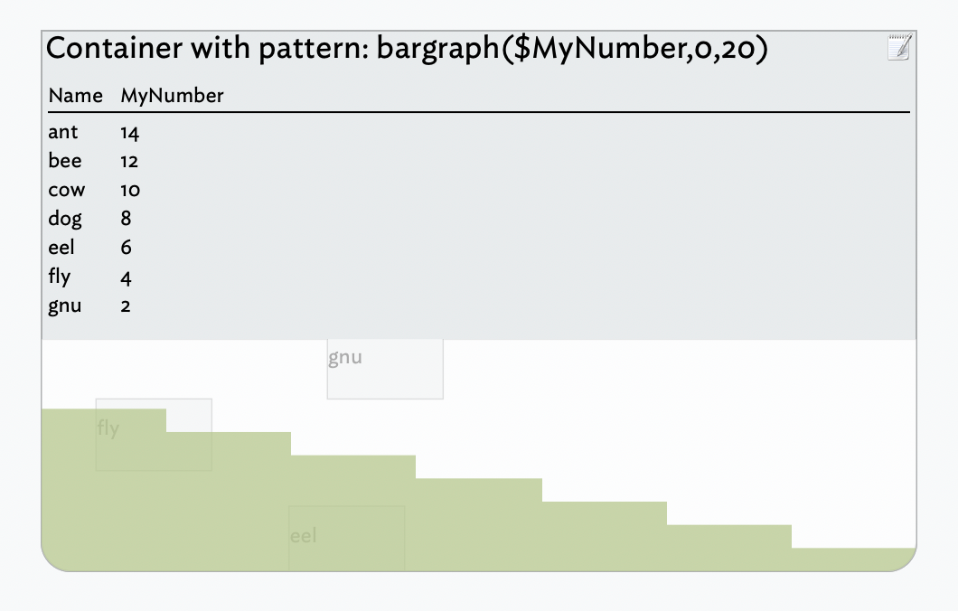 Pattern: bargraph() (for container plot only)
