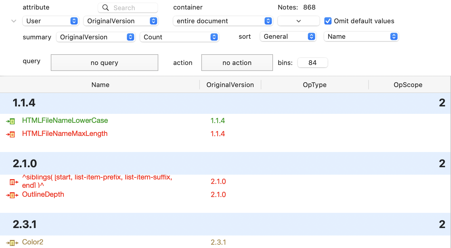 Attribute Browser view