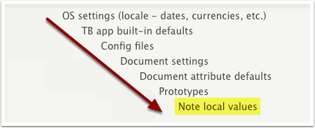 Local Values at Note Level