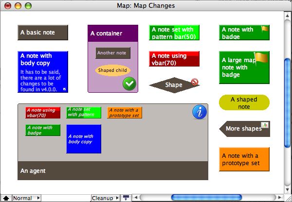 Fast access to prototypes