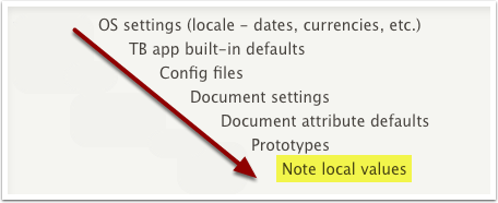 Note local values