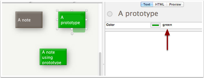 Prototypes changes cascade
