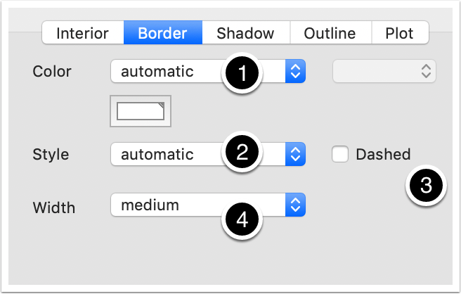 Appearance Inspector - Border tab