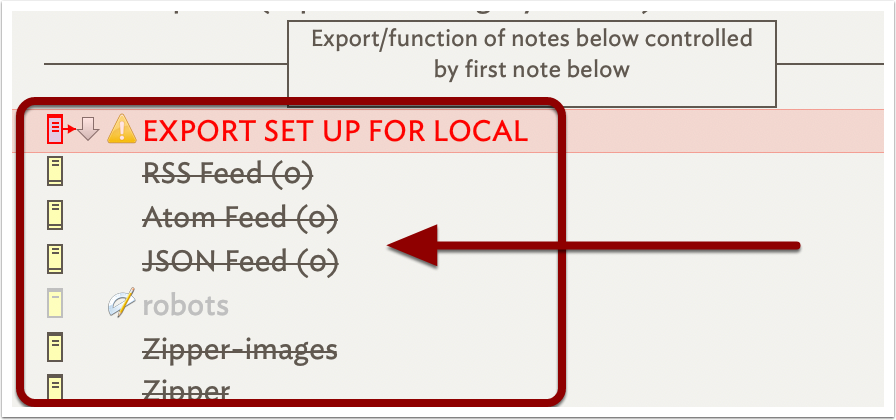 Outline rest for local use