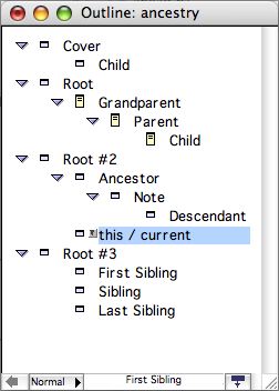 Hierarchy of Content